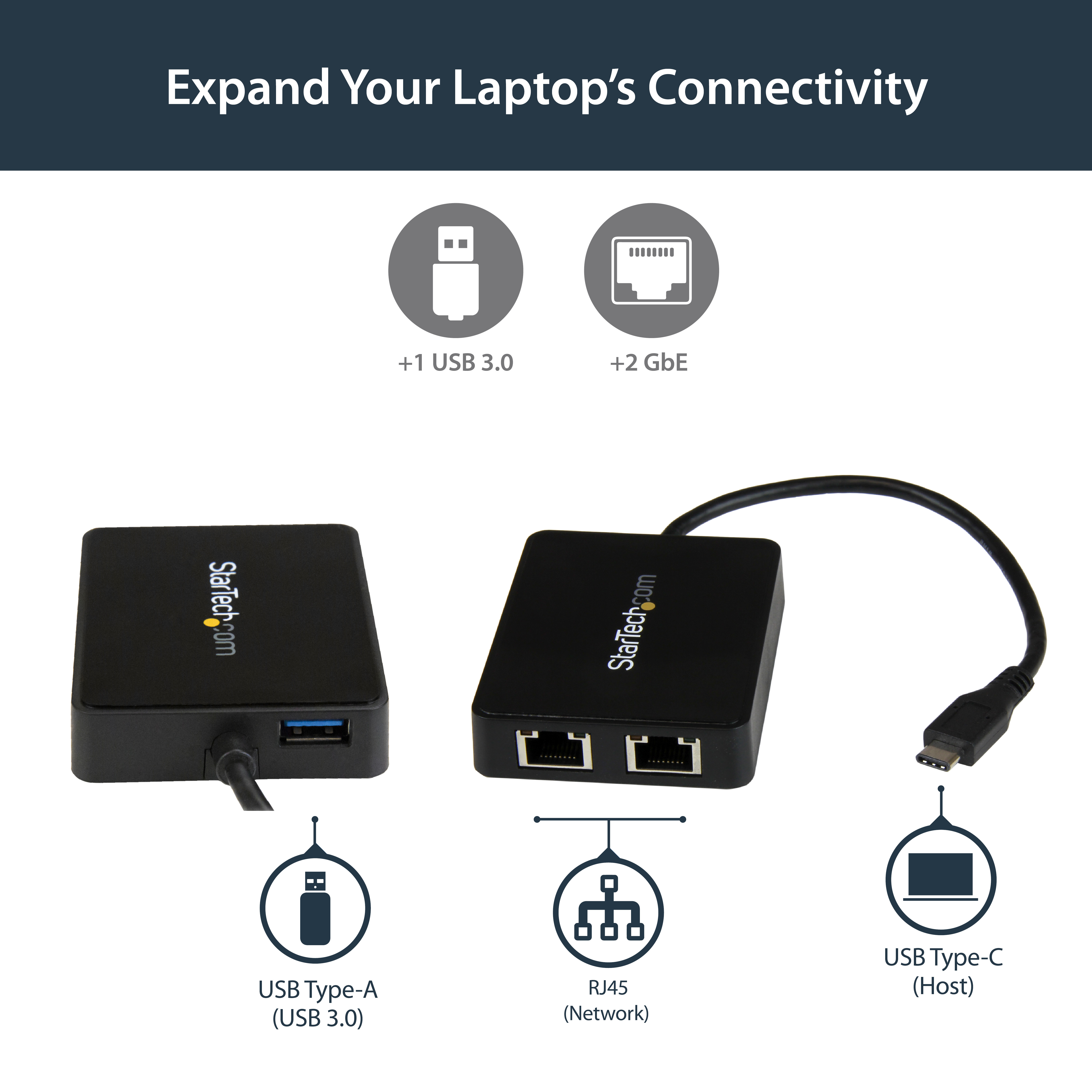 صورة محول StarTech.com USB-C إلى شبكة جيجابت إيثرنت مزدوجة مع منفذ USB-A (US1GC301AU2R)