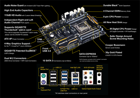 GIGABYTE GA-X99-UD4 motherboard Intel® X99 LGA 2011 (Socket R) ATX – image 6