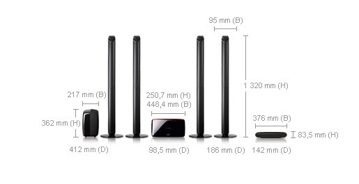 Samsung HT-TX715 home cinema system