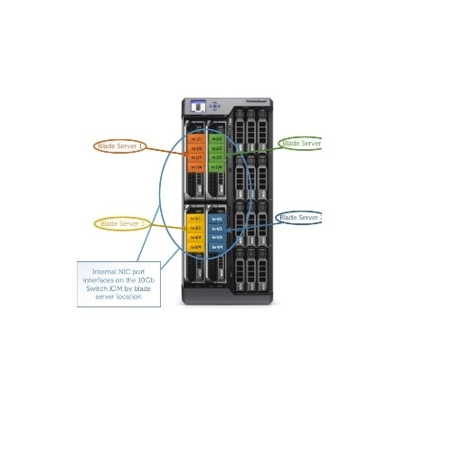 329-BCGX modular server chassis