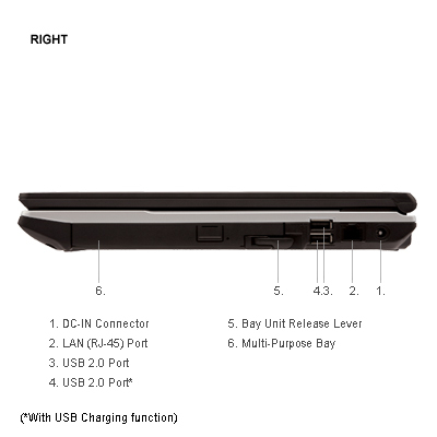 Fujitsu LIFEBOOK 751 Intel® Core™ i5 i5-2520M – image 6