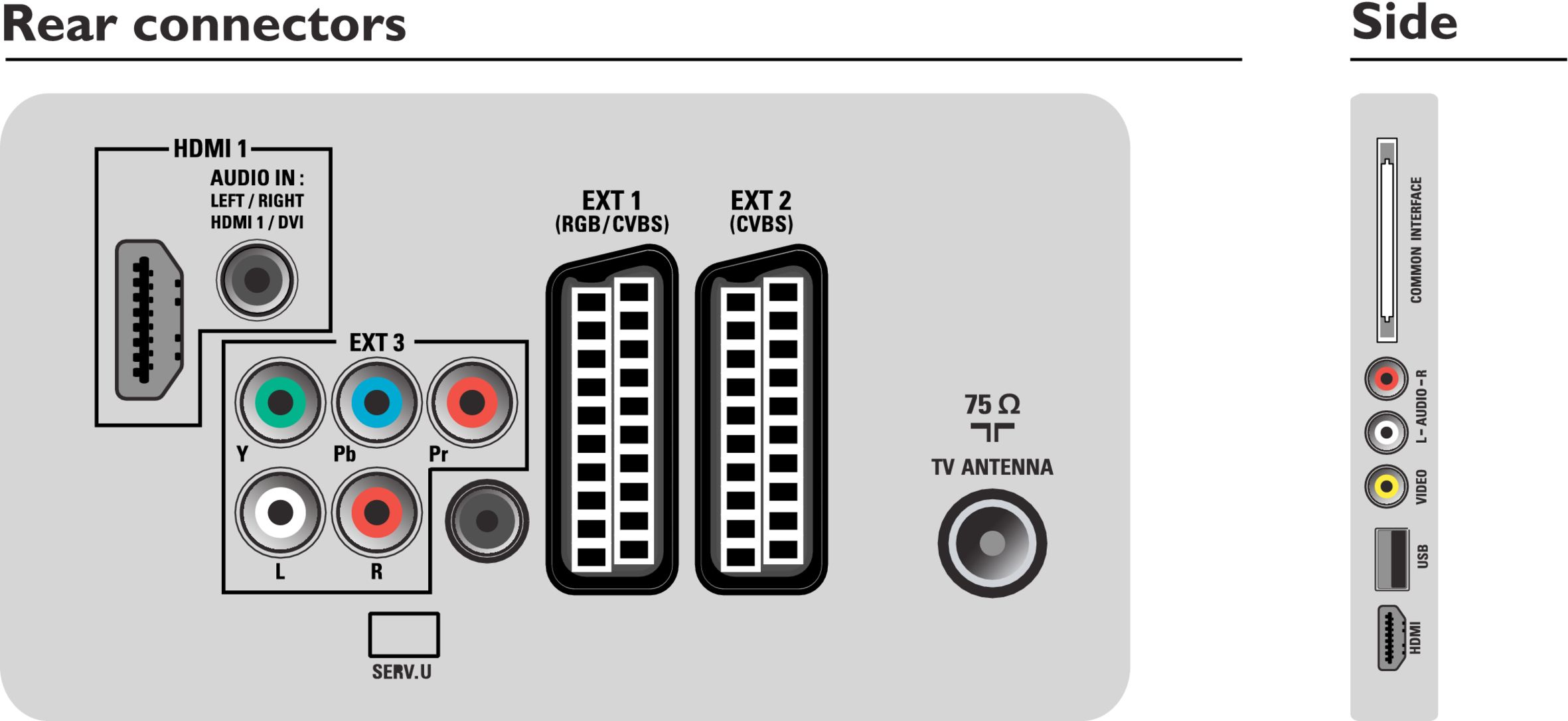 Philips 42PFL3604H/12 TV – image 2