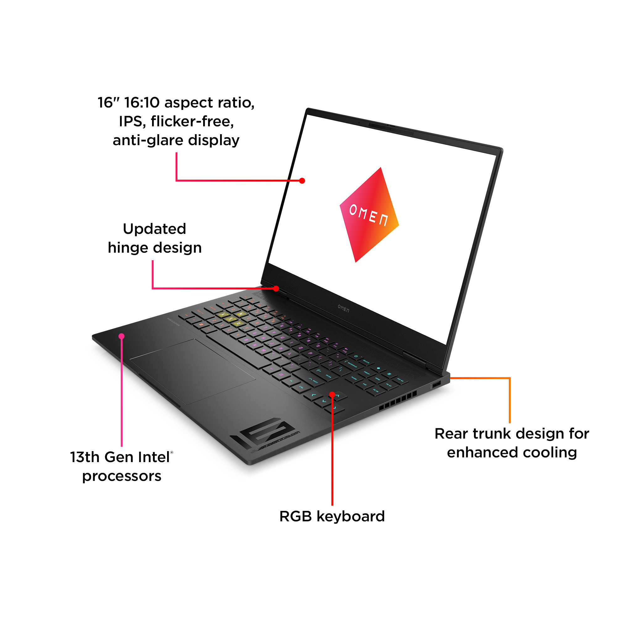 Product Gallery