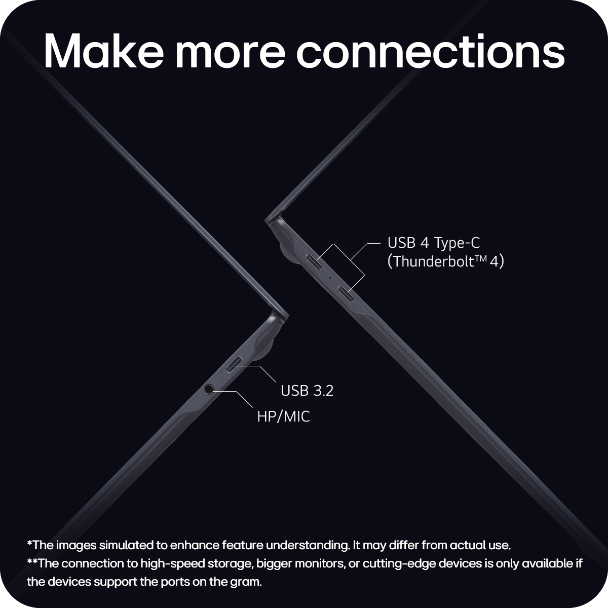 LG gram Slim 15 INCHU716GB1TB0.99kg W11H-Y24 – image 7