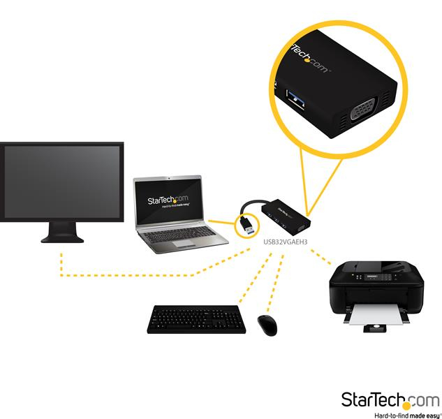 StarTech.com USB 3.0 to VGA External Multi Monitor Graphics Adapter with 3-Port USB Hub – VGA and USB 3.0 Mini Dock – – image 6