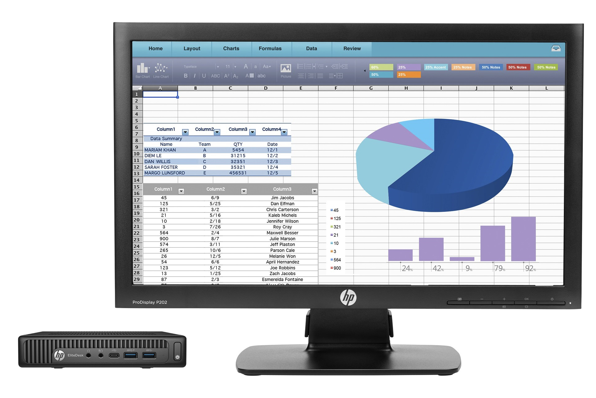 HP 800 65W G2 Mini + ProDisplay P202 + IWC f/Desktop Mini & Thin Client – image 1