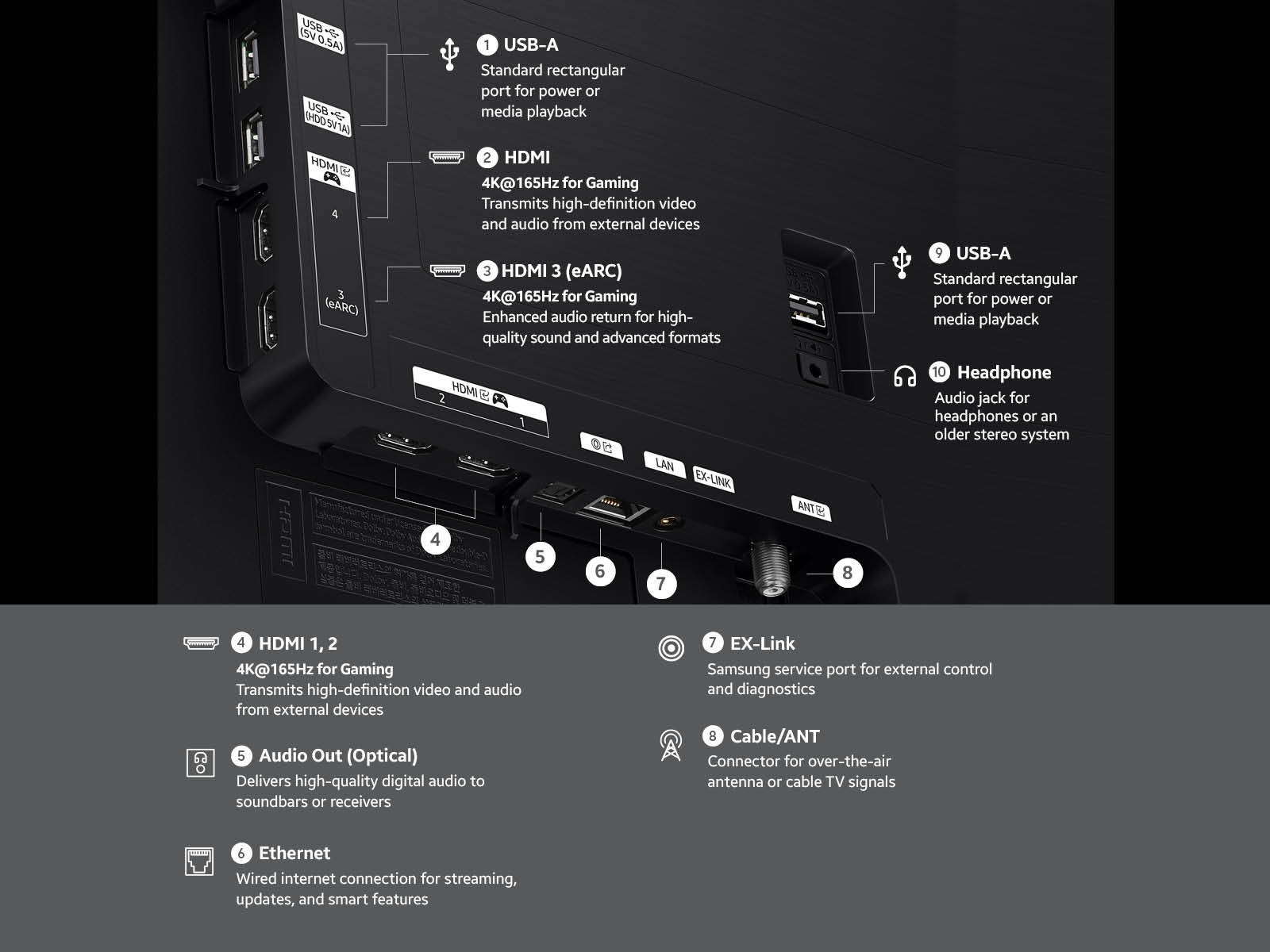 Samsung QN77S90HAEXZA TV – image 4