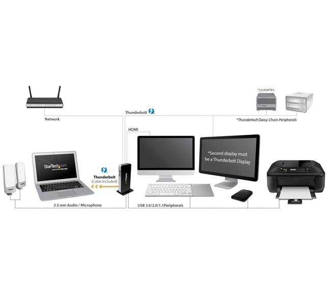 StarTech.com Thunderbolt Docking Station for Laptops - Includes TB Cable – image 6