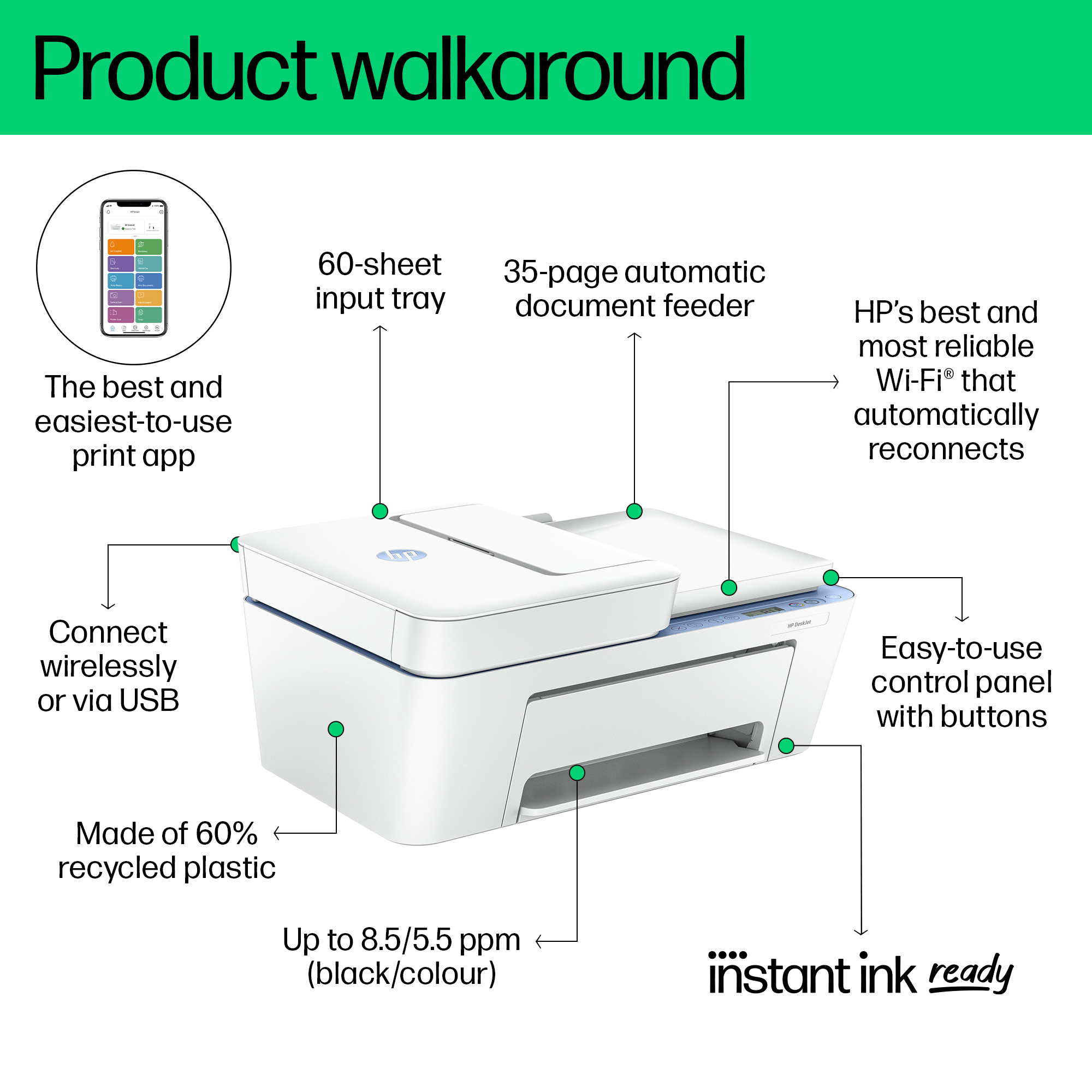 HP DeskJet 4222e All-in-One Printer – image 5