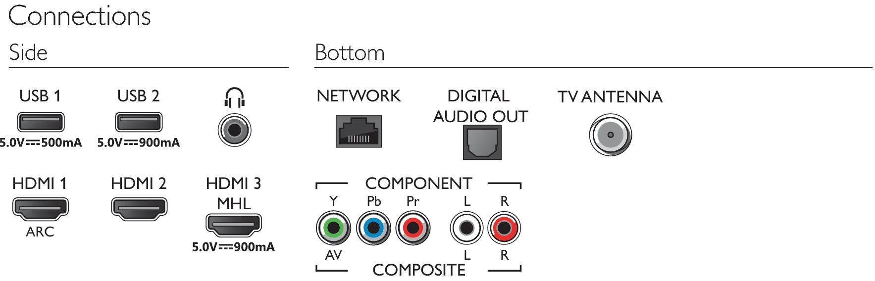 Philips 65OLED873/61 TV – image 3