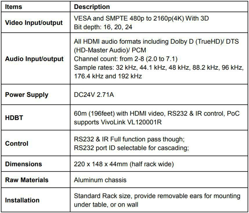 Vivolink VL120013 video splitter HDMI – image 2