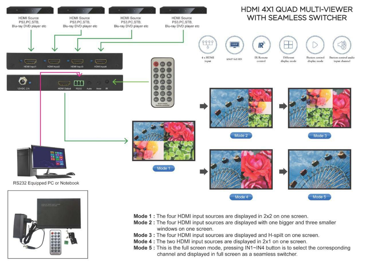 Microconnect MC-HM-SW401S video switch HDMI – image 2