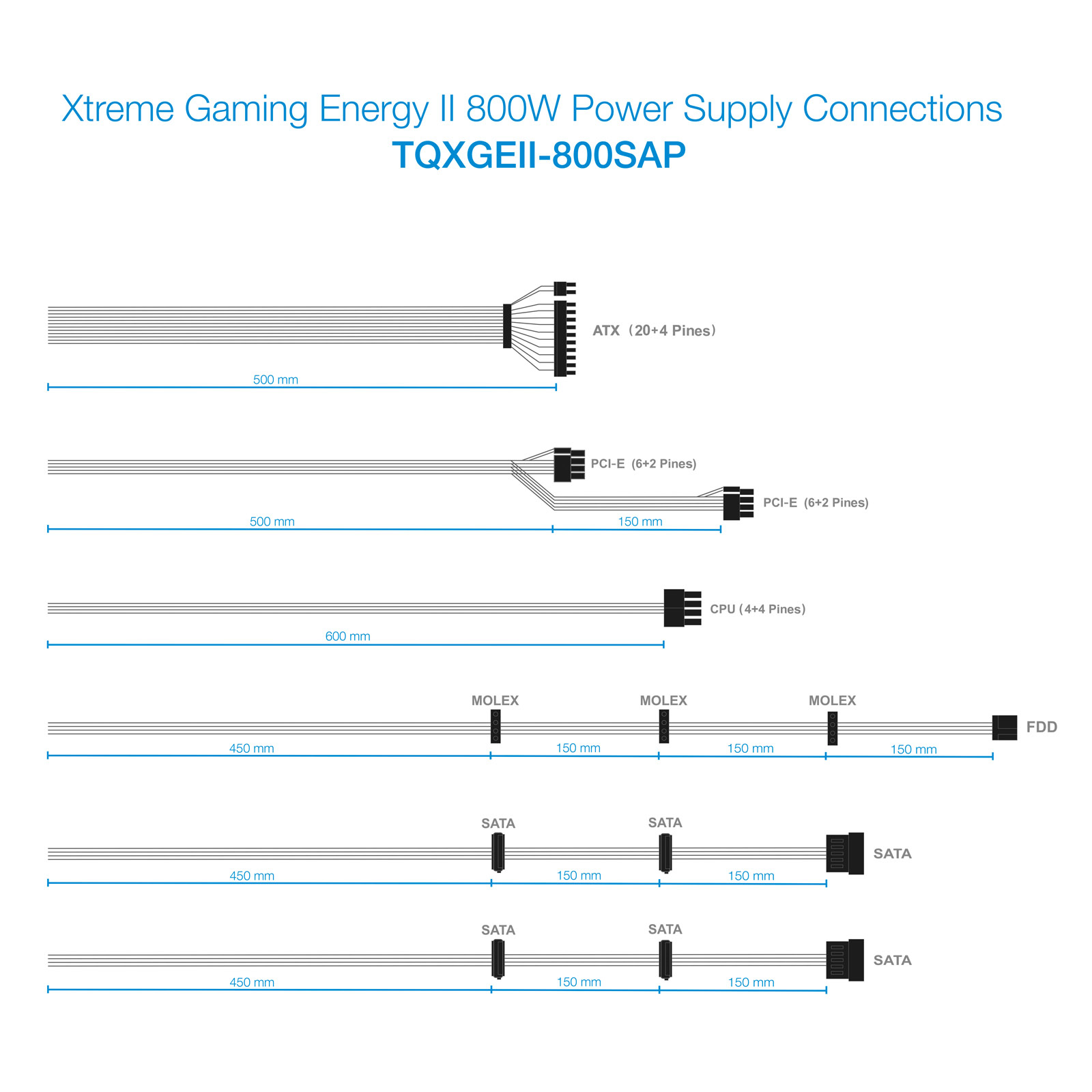 TooQ TQXGEII-800SAP power supply unit 800 W 20+4 pin ATX ATX Black image 6