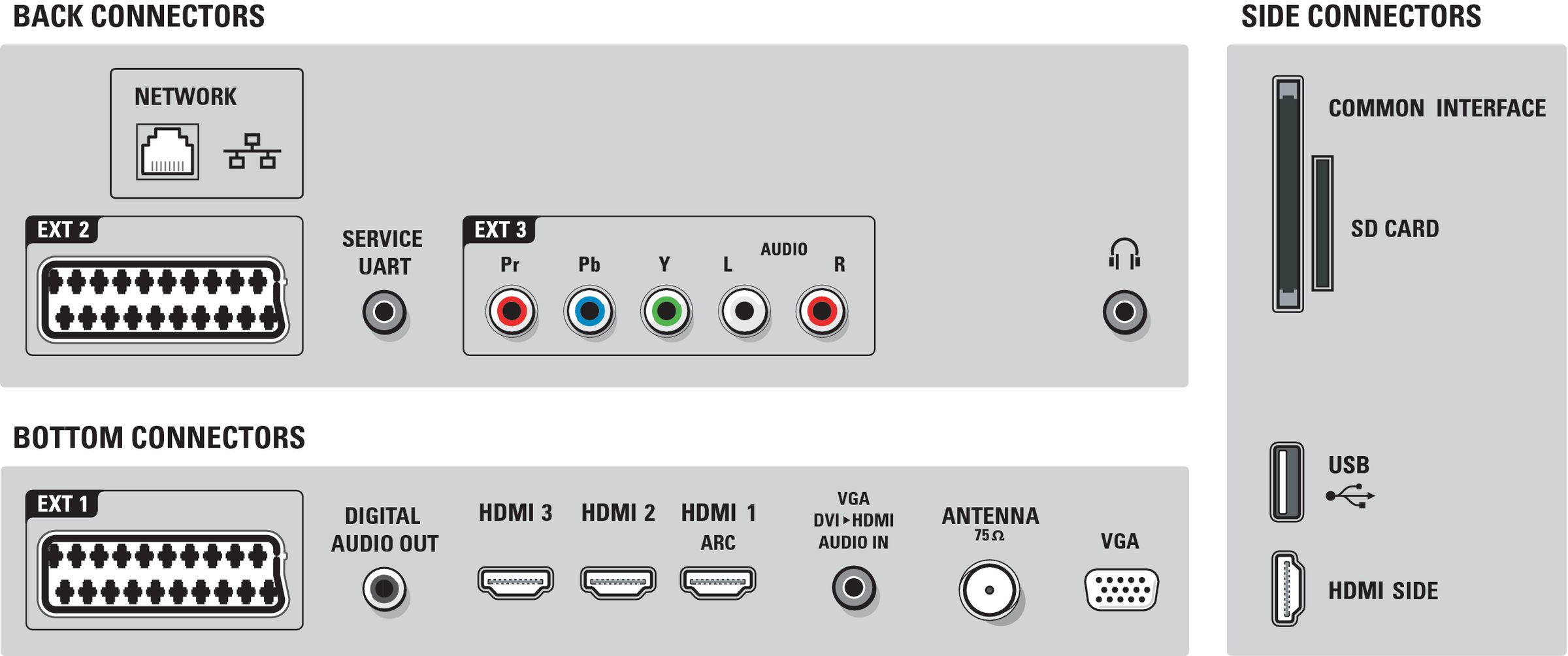Philips 37PFL8605M/08 TV – image 3