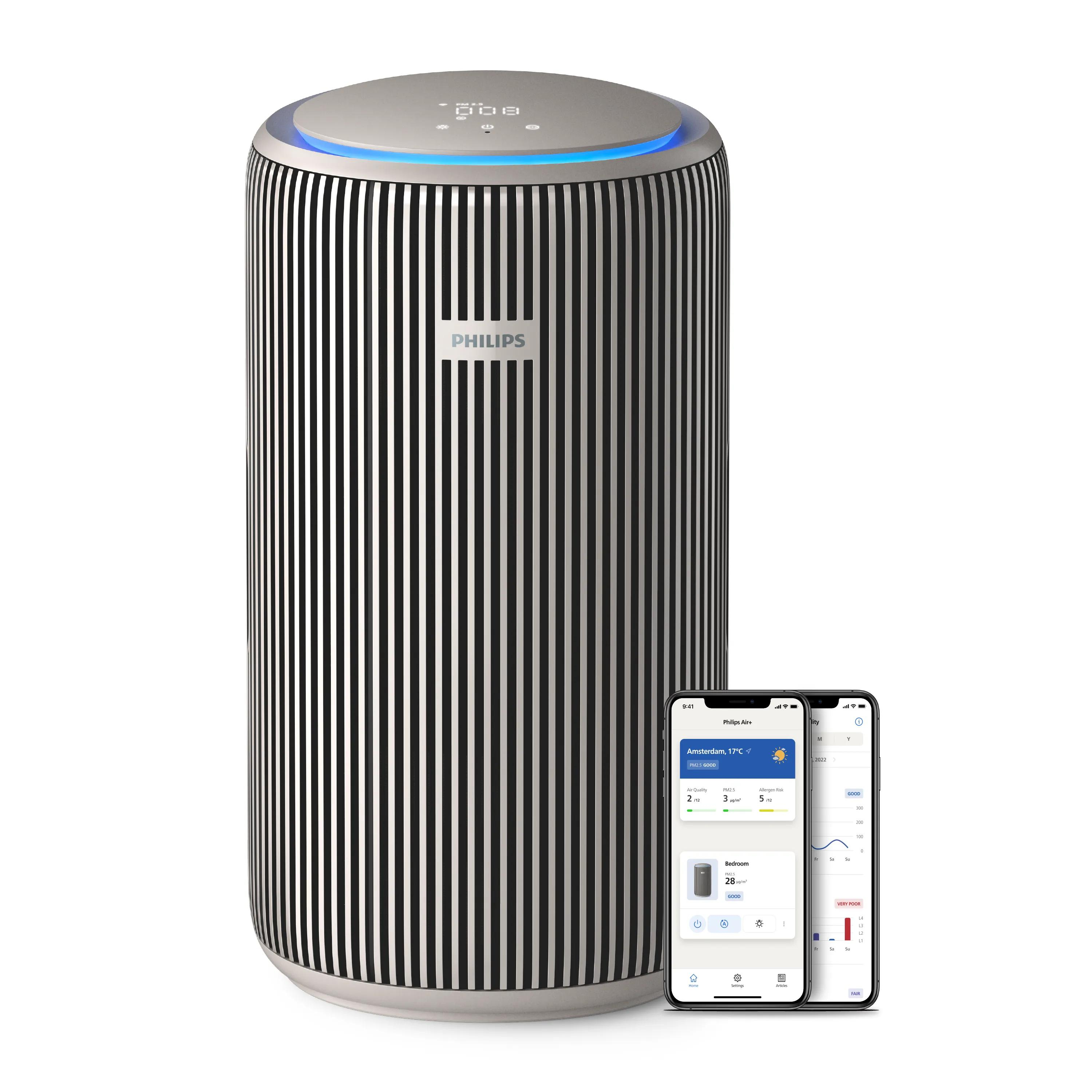 Philips 3200 series PureProtect