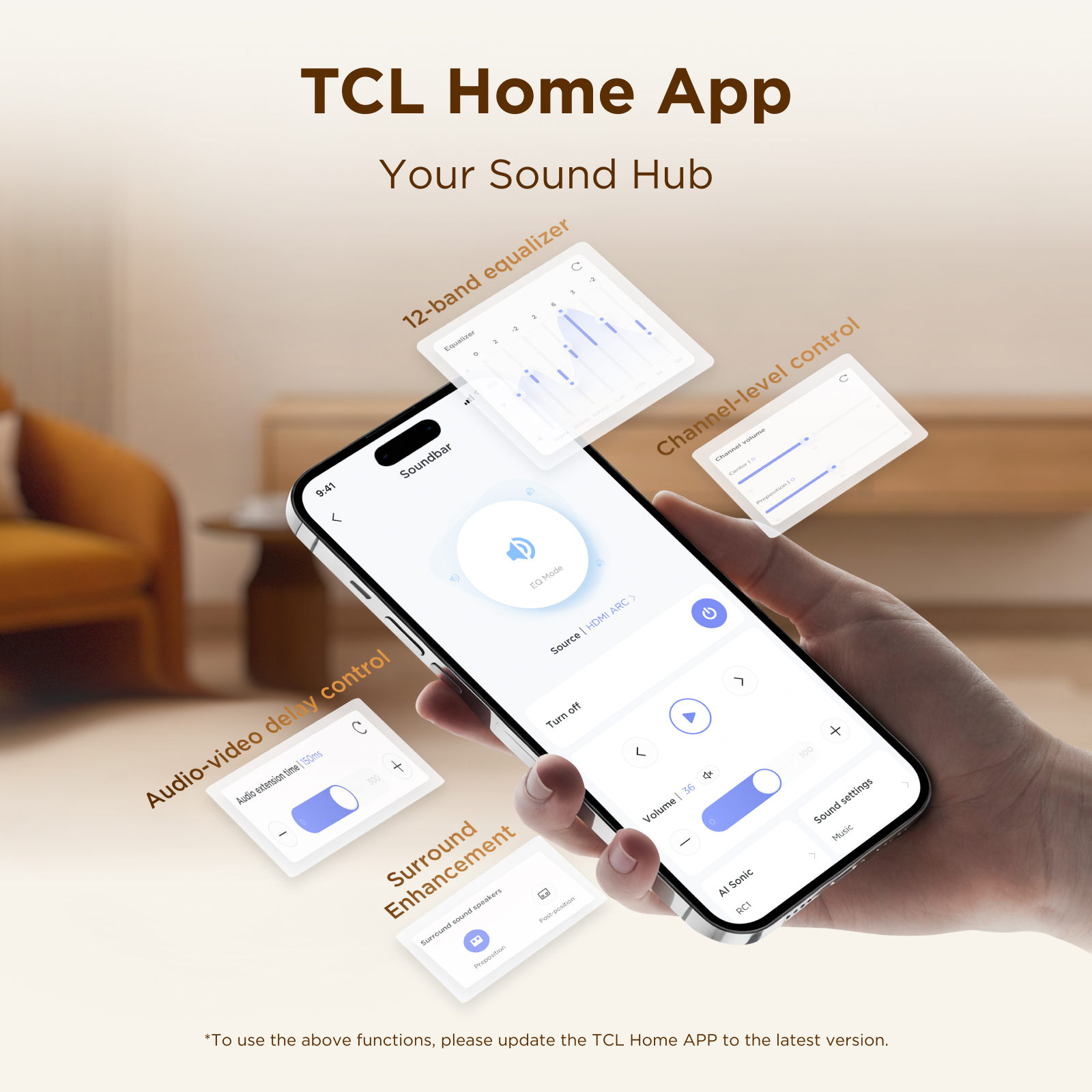 Product Gallery