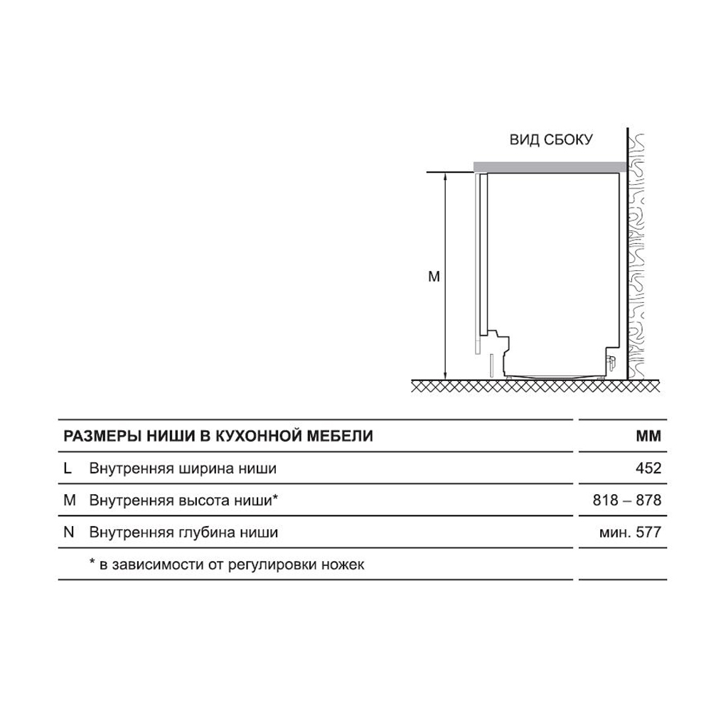 Haier HDWE11-395RU Fully built-in 11 place settings – image 9