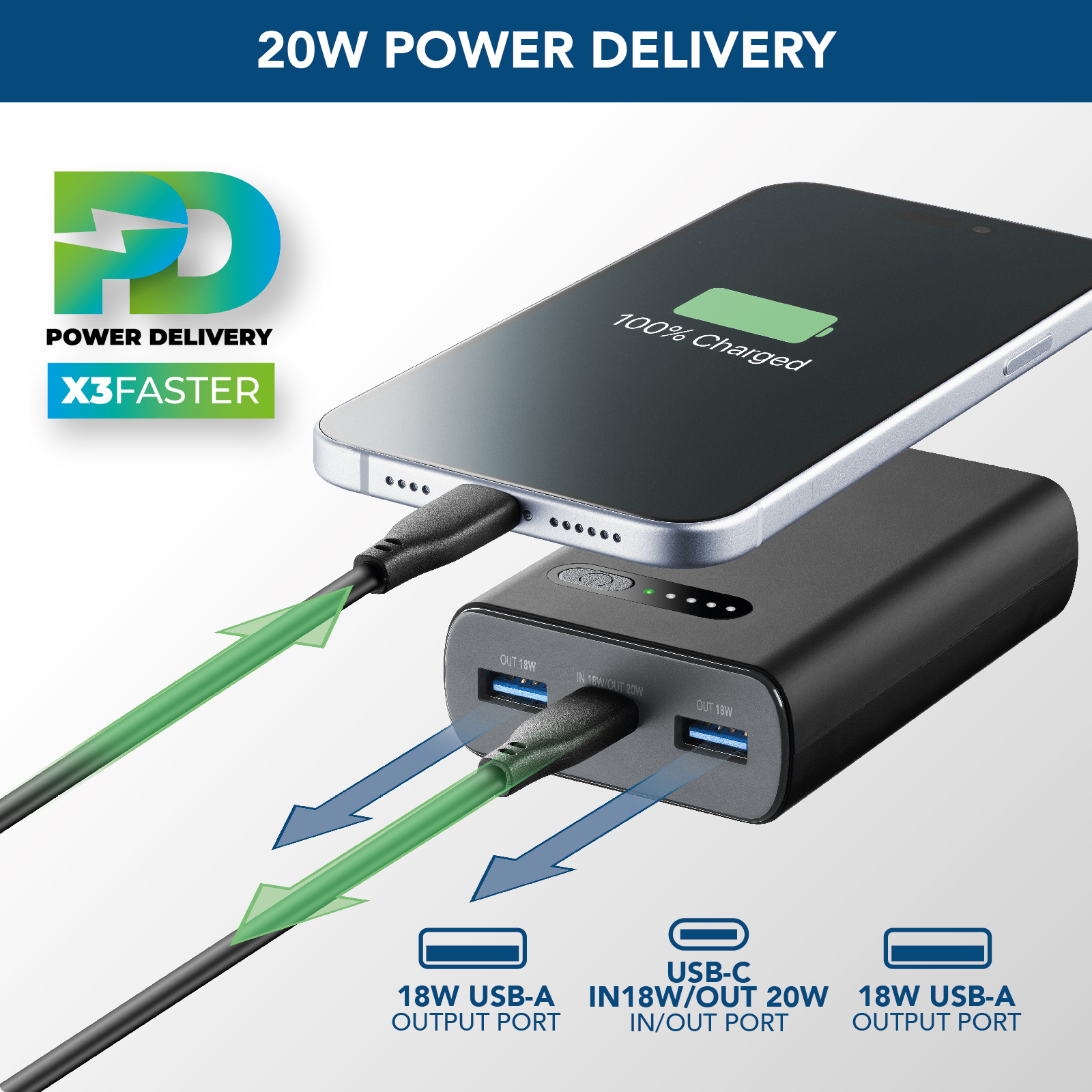Cellularline Fast PD 10000 – image 5