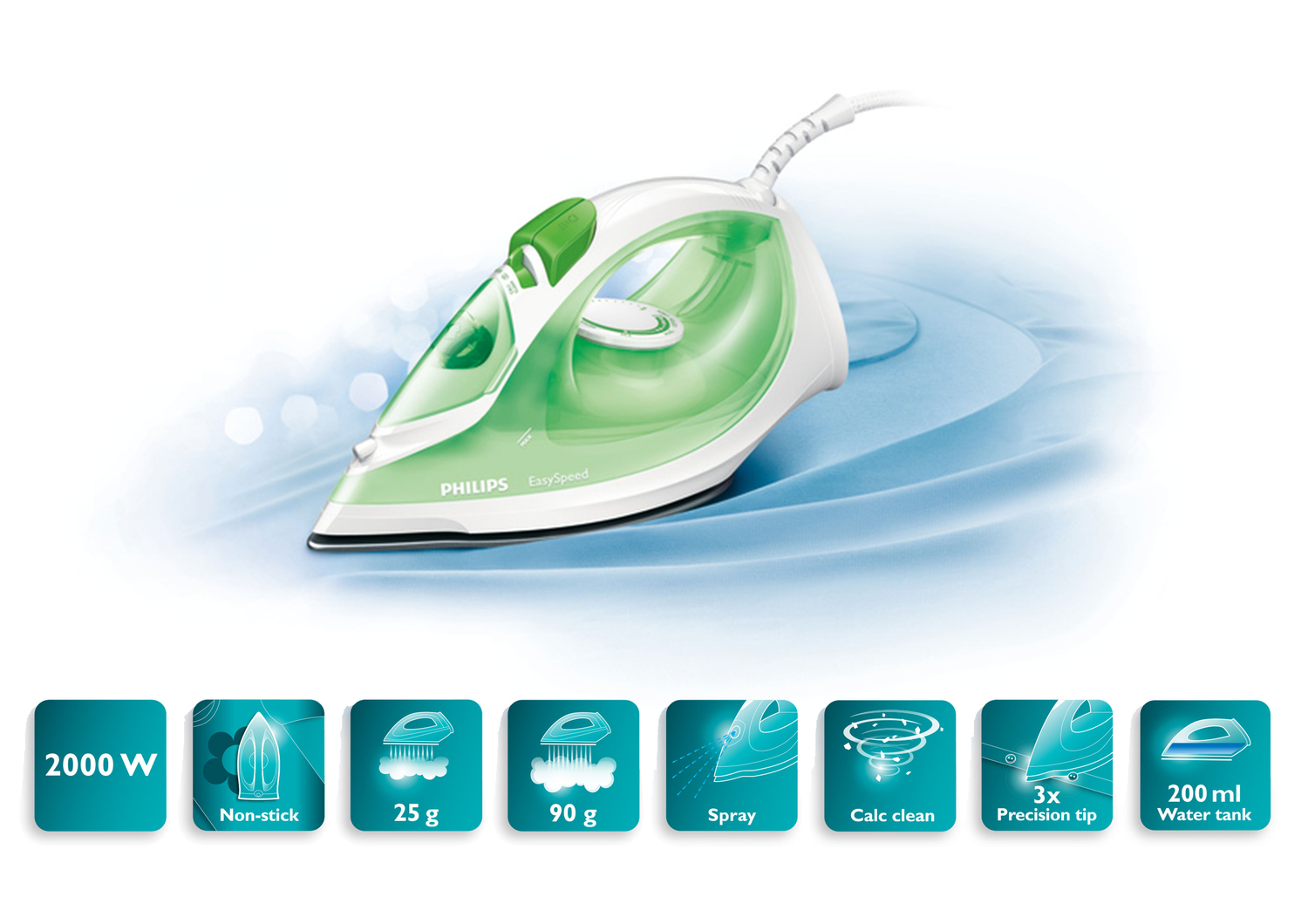 Philips EasySpeed GC1022/71 iron Steam iron – image 3