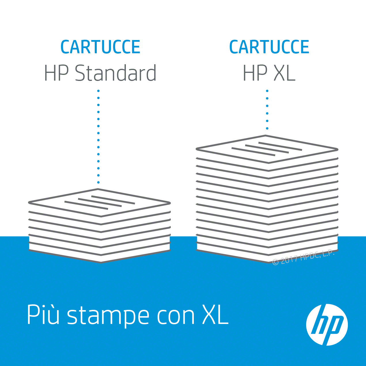 HP 88XL High Yield Magenta Original Ink Cartridge - Ink - [M] - Miniatura 5