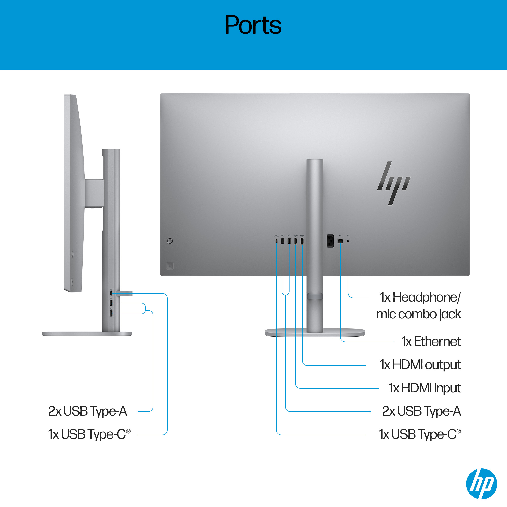 HP OmniStudio X 32-c0001na – image 4