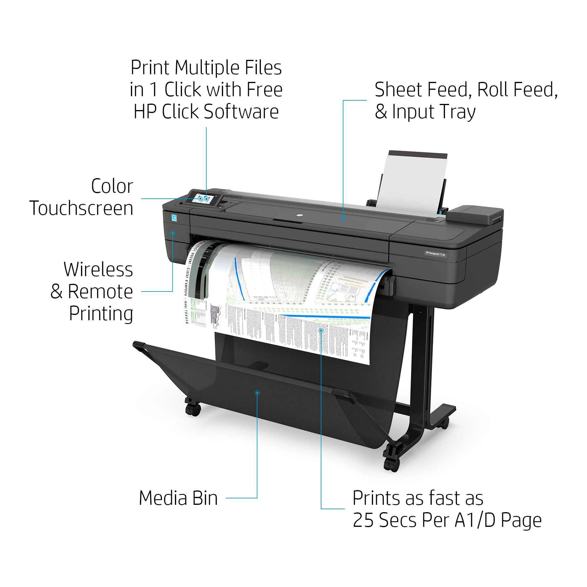 HP DesignJet T730 36-in Printer – image 4