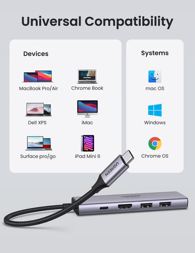 Ugreen 6-in-1 USB-C Hub – image 4