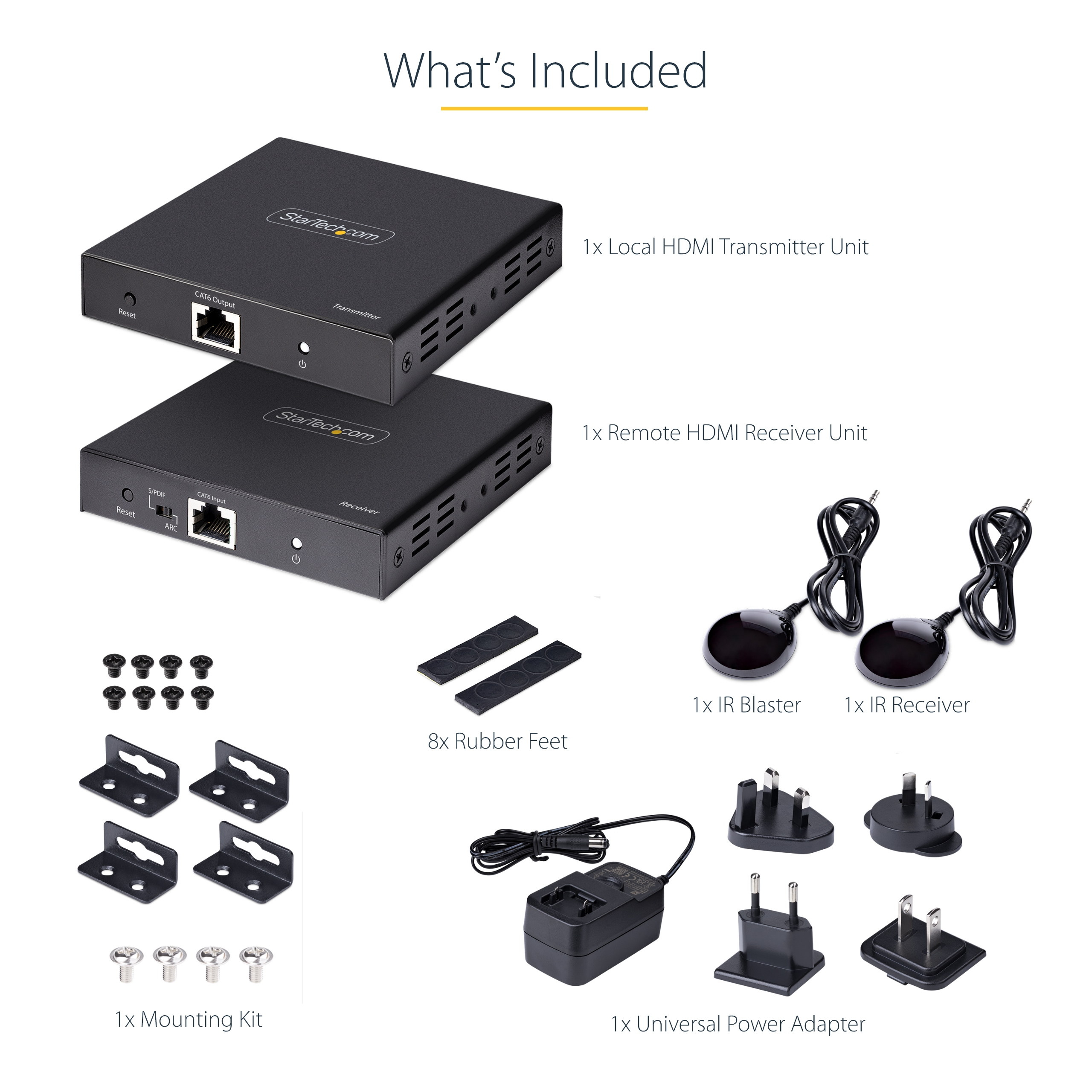 Product Gallery