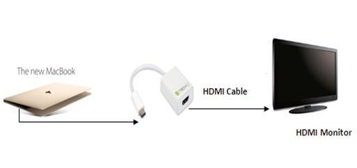 Techly IADAP USB31-HDMI – image 9