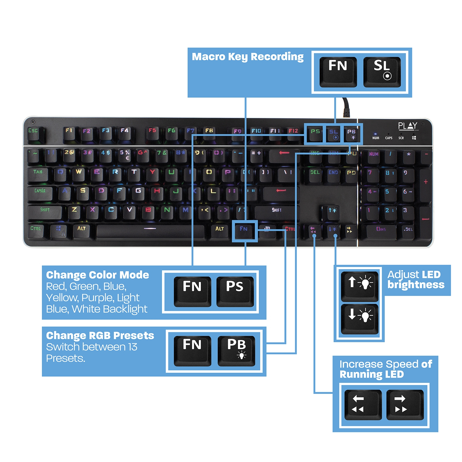 Ewent PL3350 keyboard Gaming USB QWERTY English Black – image 5