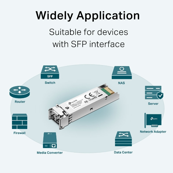 TP-Link Omada SFP 1000BASE-SX LC MiniGBIC Mm – image 4