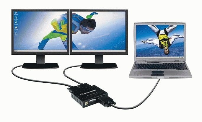 Matrox DualHead2Go Analog Edition – image 2