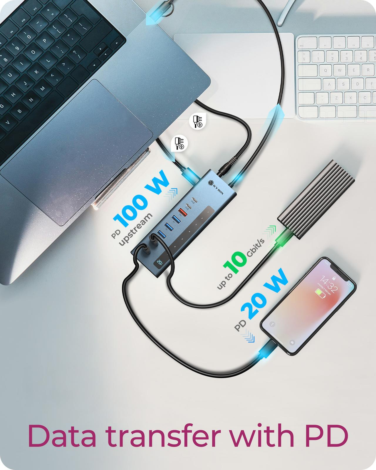 ICY BOX 9-in-1 hub with Power Delivery and Type-C/Type-A host connection – image 5