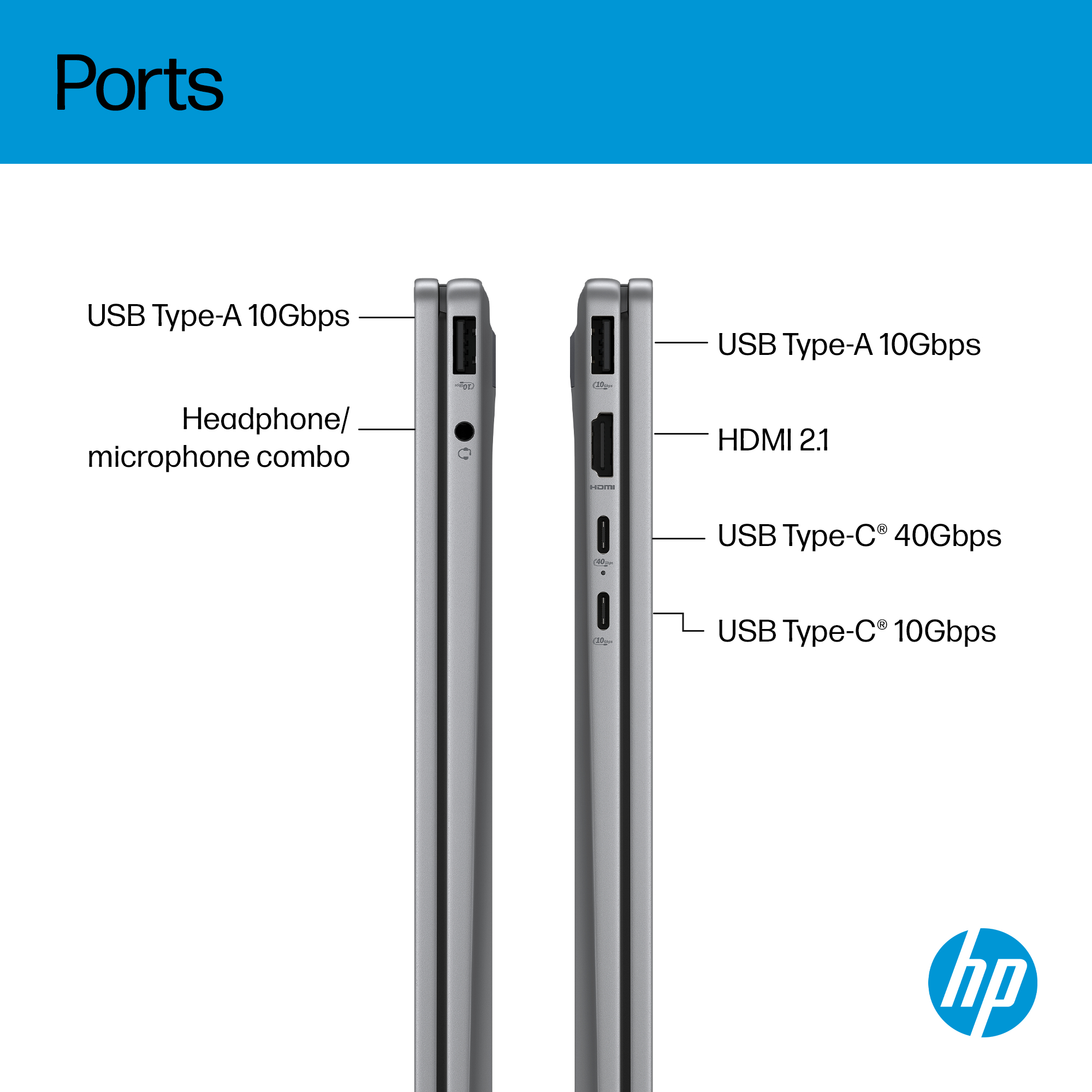 HP OmniBook X FlipNGAI 14-fk0002sa – image 4
