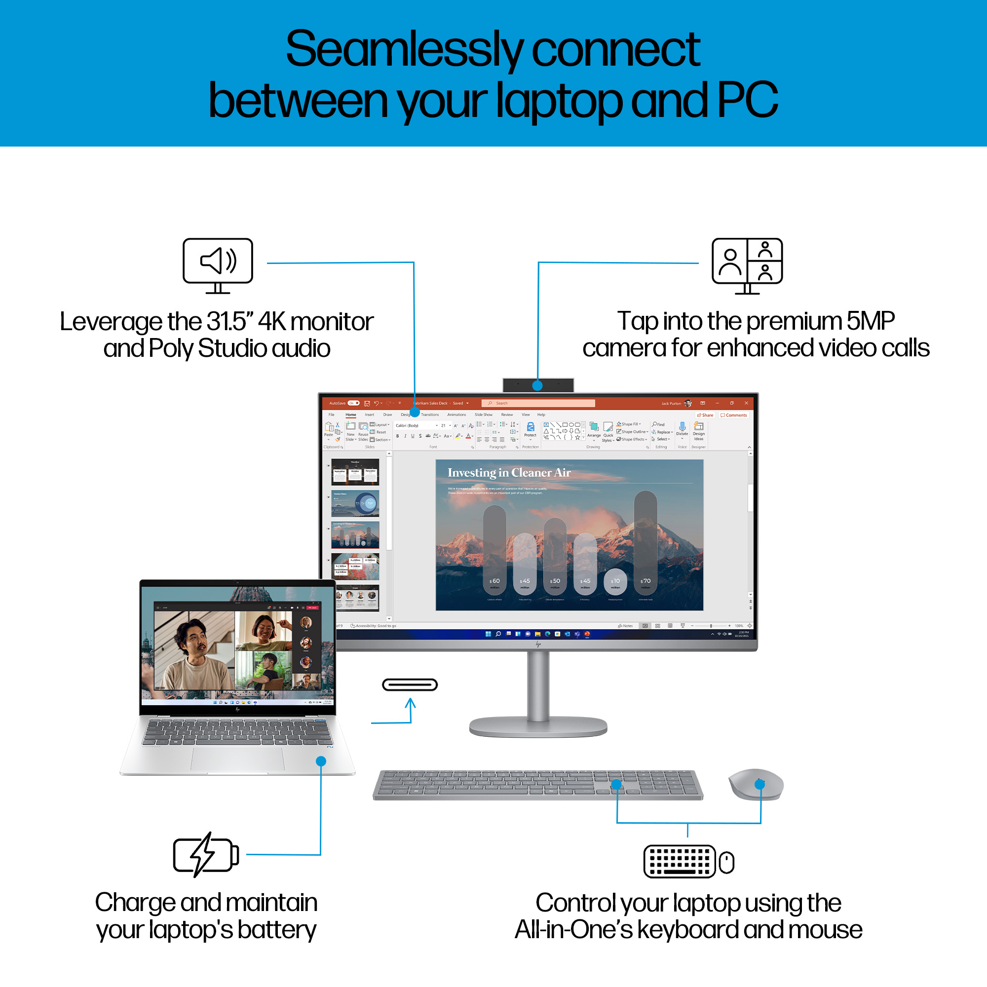 HP OmniStudio X 32-c0001na – image 8