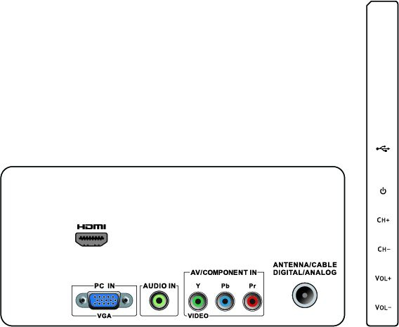 Philips LCD monitor, LED backlight 191TV4LB/57 – image 3