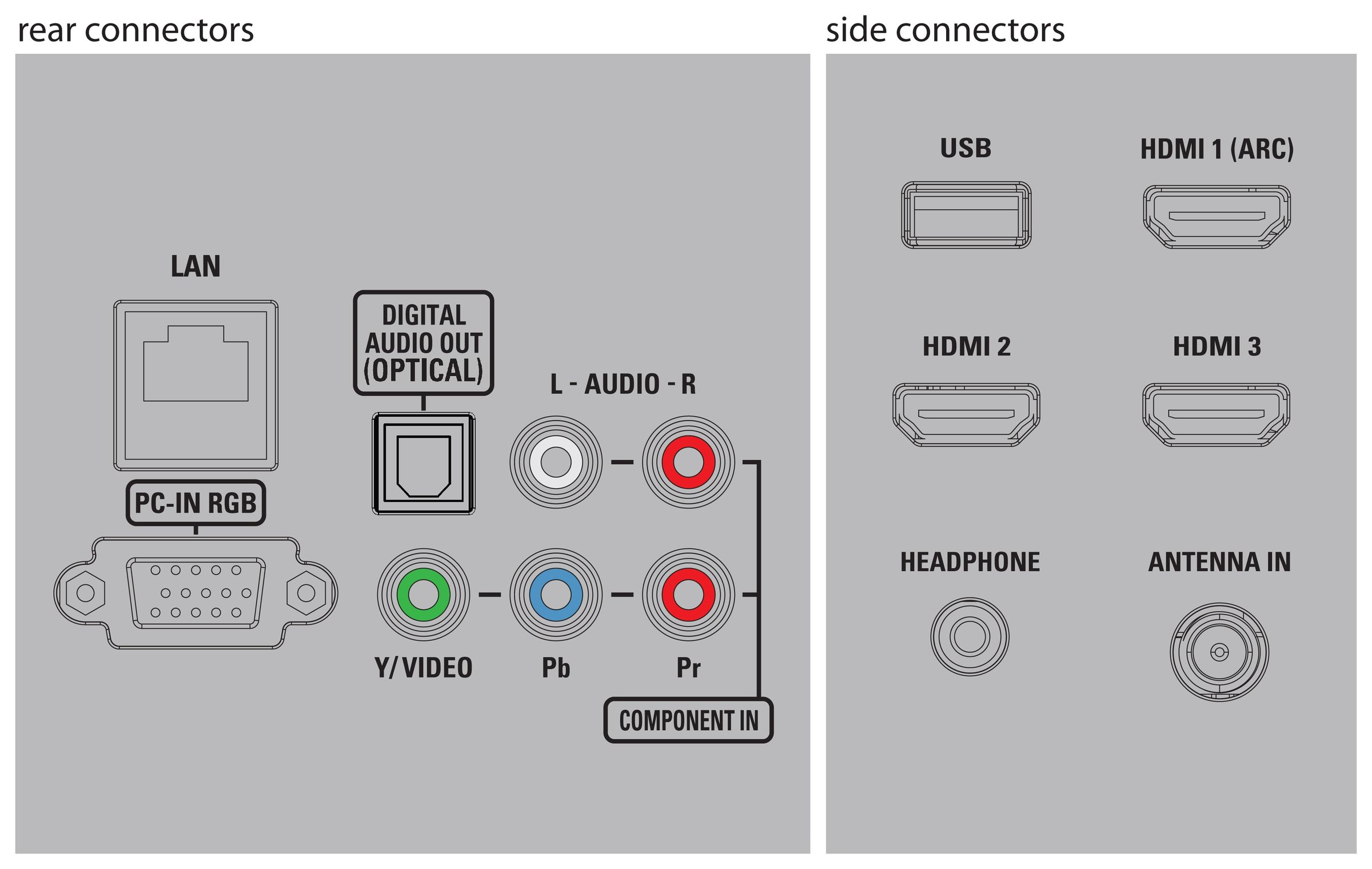 Philips 65PFL8900/F7 TV – image 4