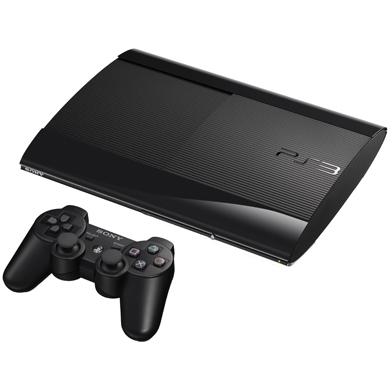 Sony Interactive Entertainment PS719217626