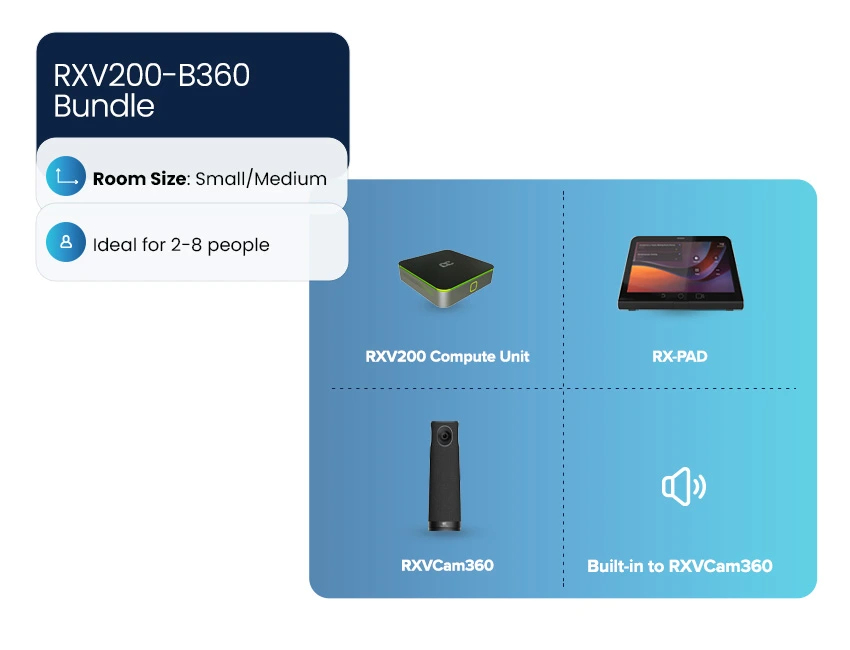 AudioCodes RXV200 for Microsoft Teams room, small to mid size meeting room. With MDEP. Bundle 360 – image 9