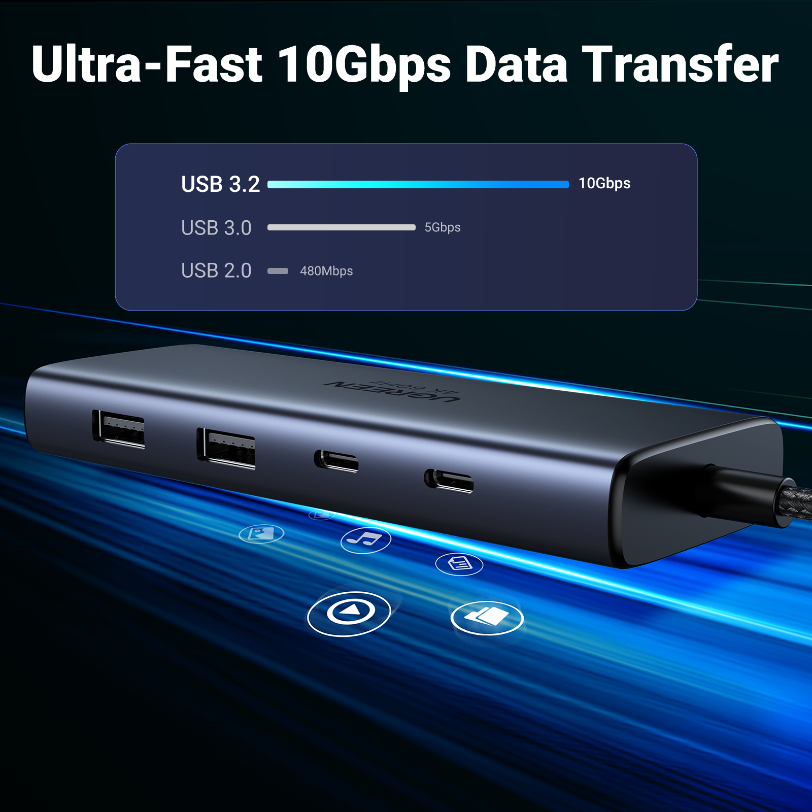 Ugreen 7-in-1 USB-C Hub CM498 – image 6
