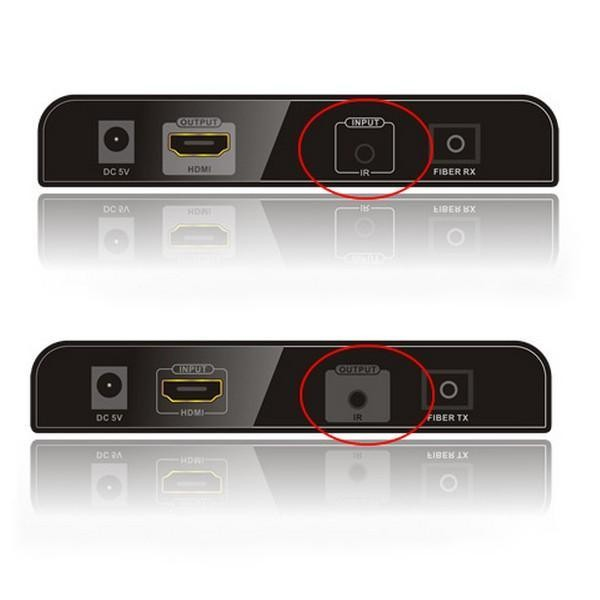 Techly IDATA EXT-EF2000 – image 6