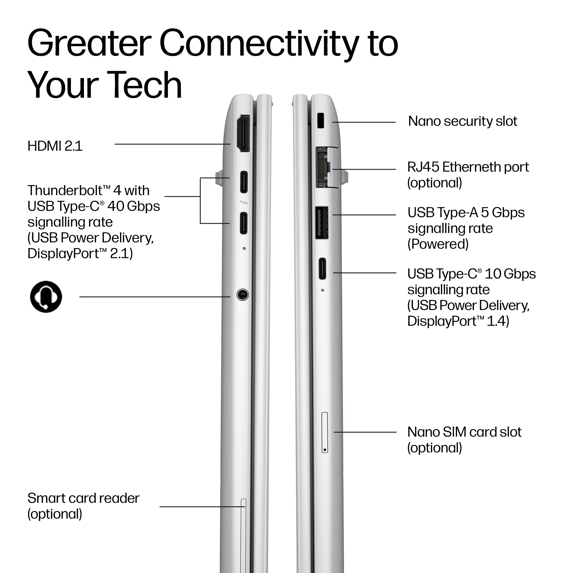 HP E15N0EA laptop Copilot+ PC AMD Ryzen™ AI 5 – image 4