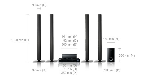 Samsung HT-TZ315 home cinema system – image 2