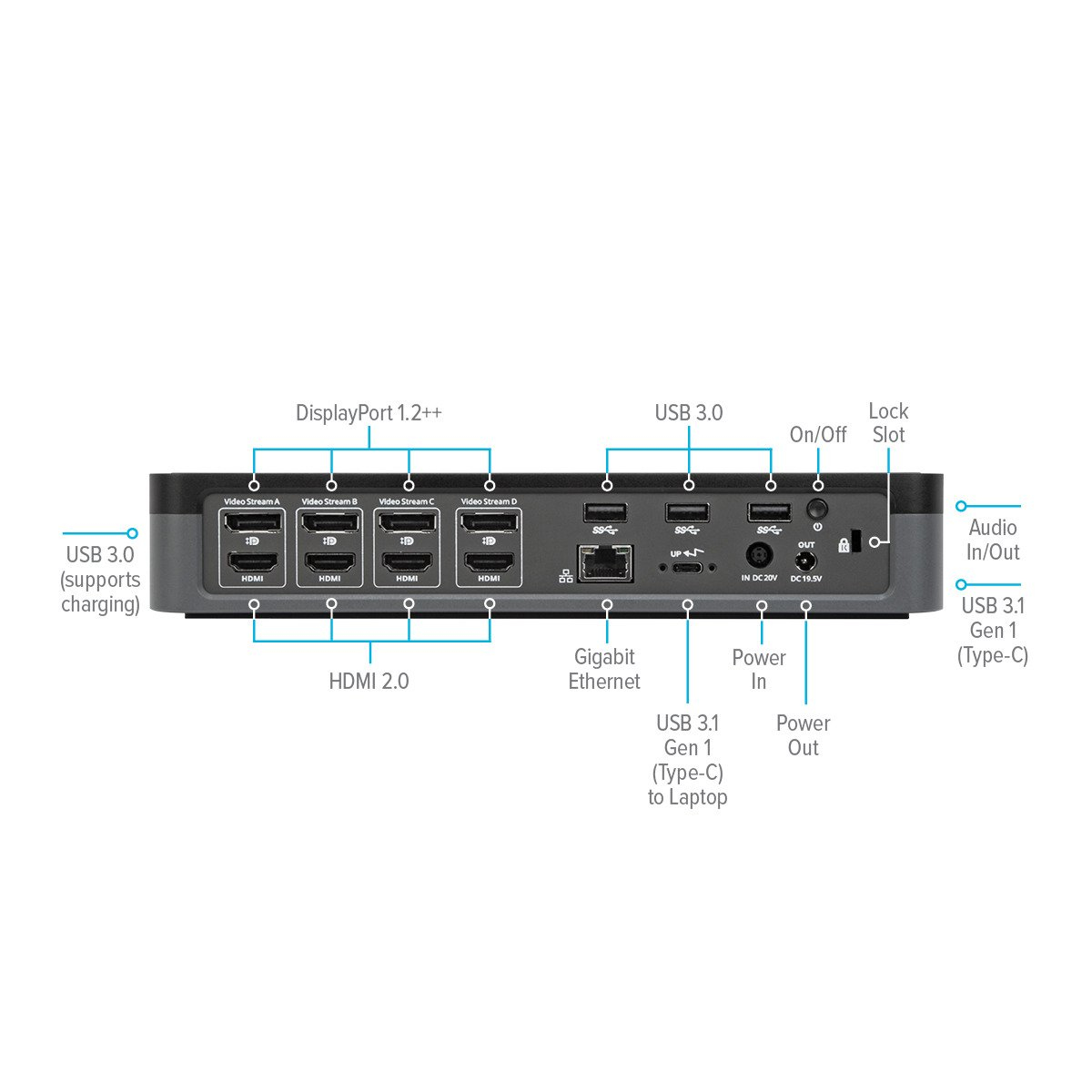 Product Gallery