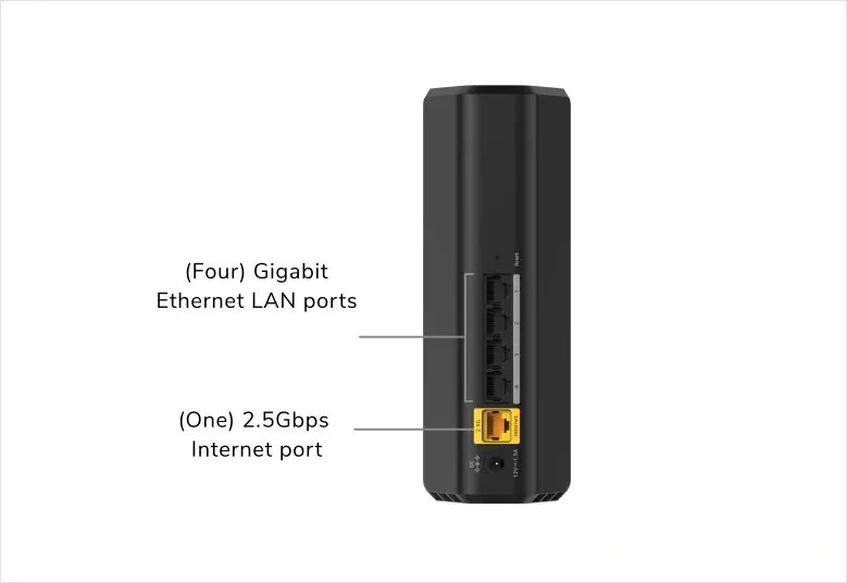 NETGEAR Nighthawk RS100 wireless router Gigabit Ethernet Dual-band (2.4 GHz – image 8