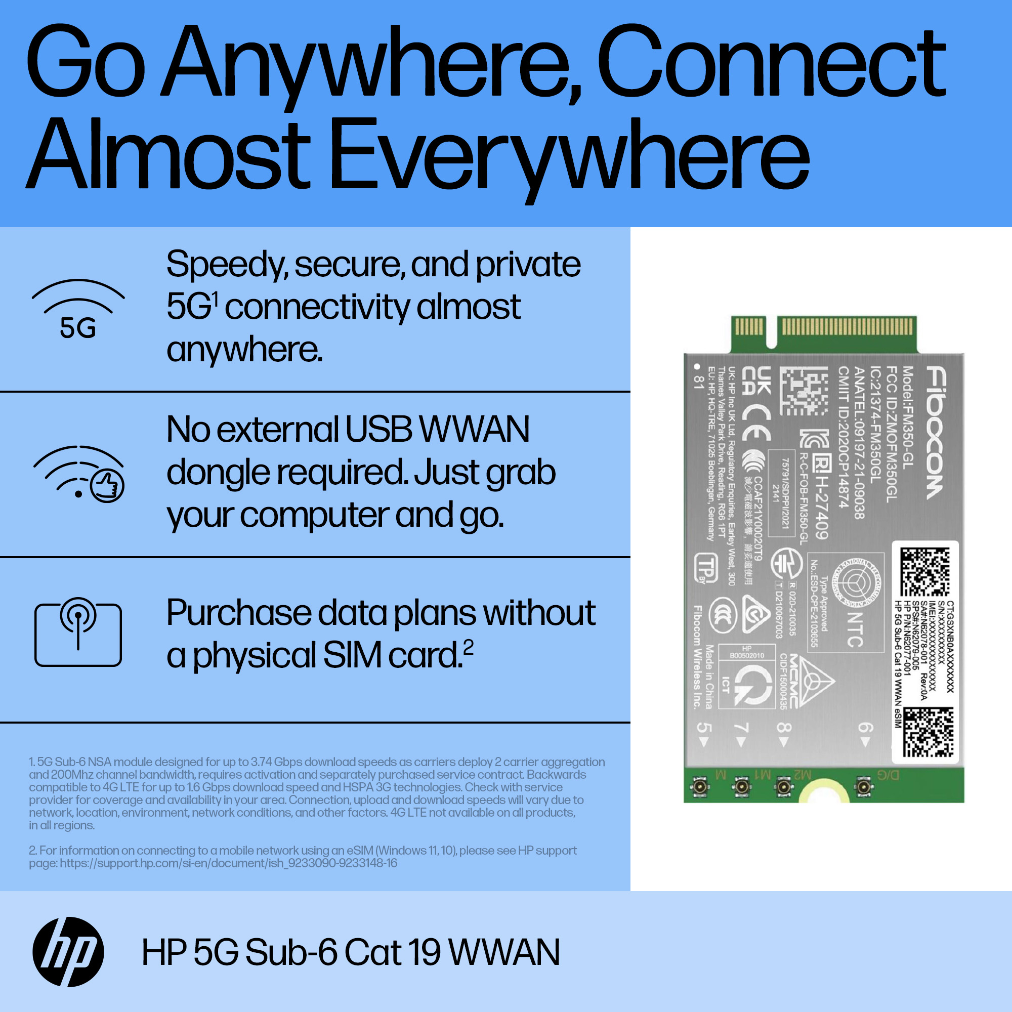 HP 5G Sub-6 Cat 19 WWAN – image 2