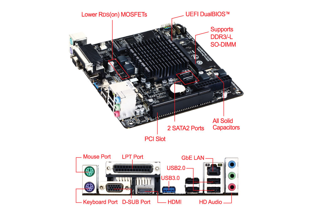 GIGABYTE GA-J1800N-D2PH (rev. 1.1) – image 5