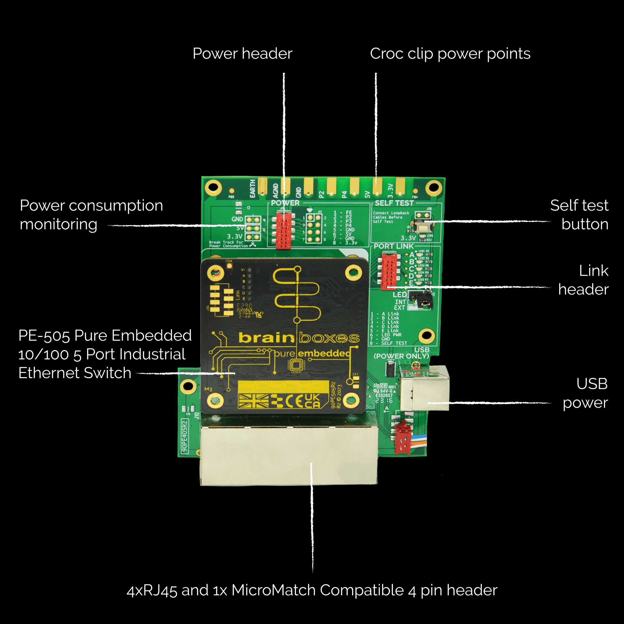Brainboxes Pure Embedded 5 & 8 Port Ethernet Switch Eval Kit – image 3