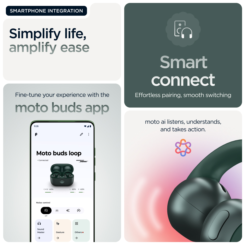 Motorola moto buds loop Headset Wireless Ear-hook Calls/Music/Sport/Everyday Bluetooth Green image 13