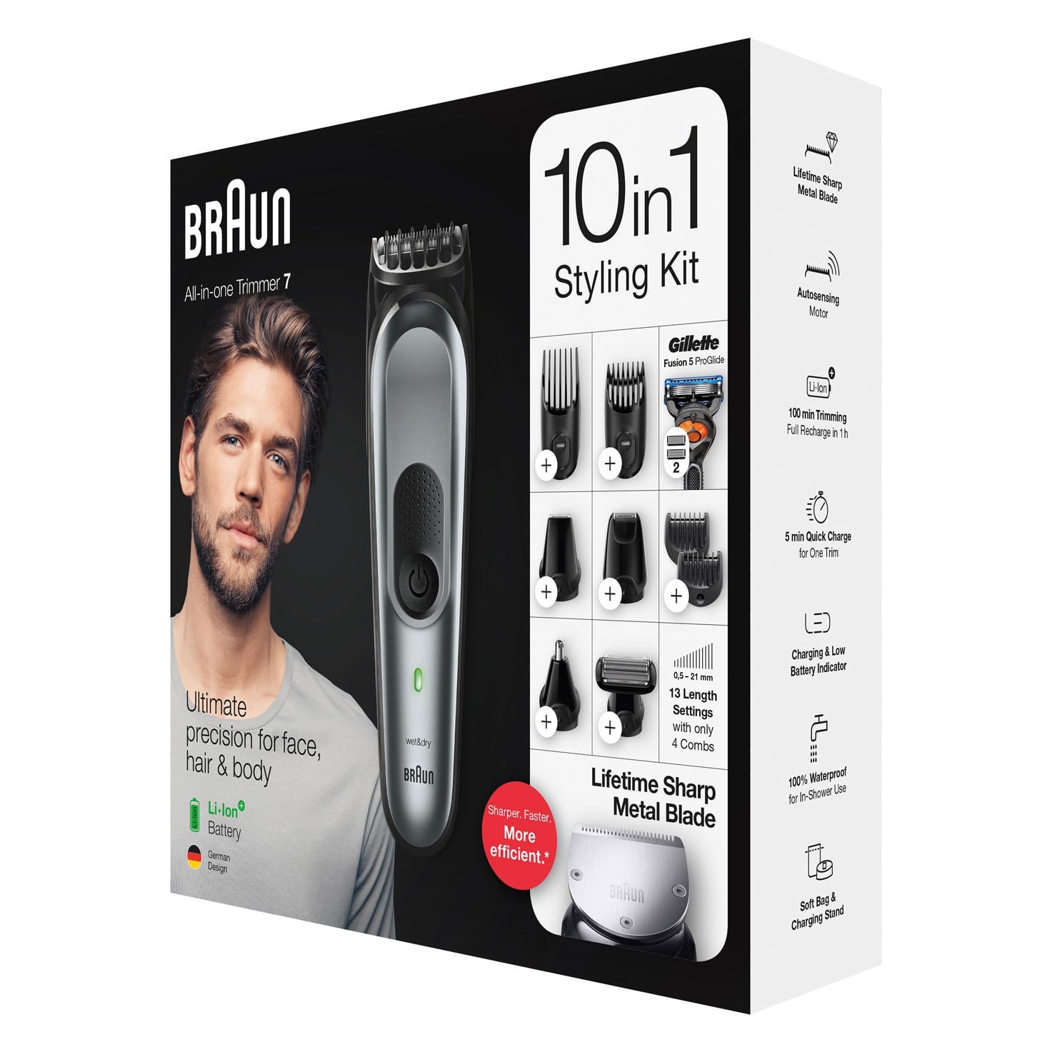 Braun Multigroomer MGK7221 Battery – image 6